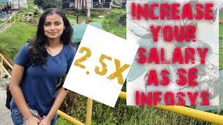 Increase your salary by 2.5 X | Infosys | power programmer