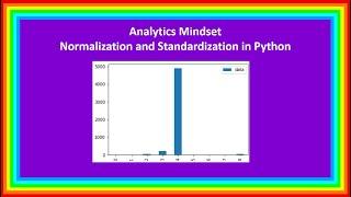 Normalization and Standardization with Python