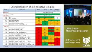 Azole resistance and strategies for disease management (John Lucas) Agronomists’ Conference 2013