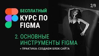 Инструменты Figma. Бесплатный урок по Фигма.
