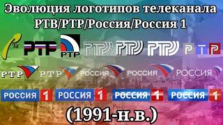 Эволюция логотипов телеканала Россия 1