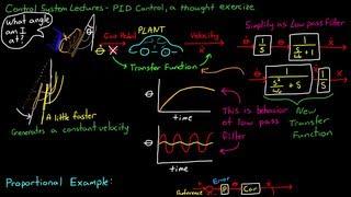 Simple Examples of PID Control