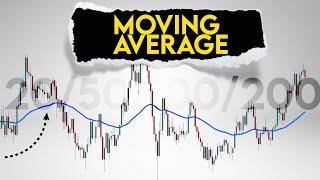 EMA Trading Tips for Beginners. How to Use Exponential Moving Average?