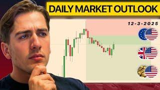 EURUSD CRASH WITH CPI? Forex Analysis: EURUSD, GBPUSD, GOLD, DXY & More | Ep. 598