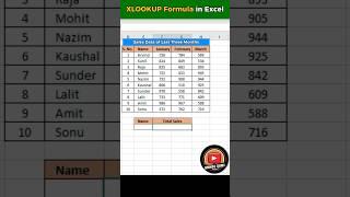 Advanced XLOOKUP Formula in Excel | Excel Tips & Tricks #excel #exceltips #exceltutorial #shorts