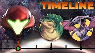 The Complete Metroid Timeline | The Leaderboard