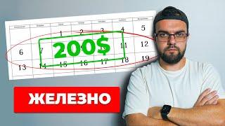 Простая и понятная стратегия - $200 в НЕДЕЛЮ!