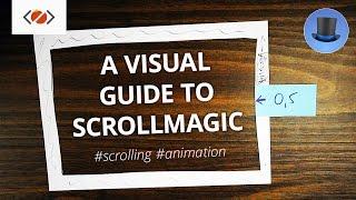 A Visual Guide To ScrollMagic