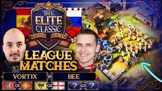 The Elite Classic: VortiX vs 3D!Bee, Round Robin Bo3 | Age Of Empires 4