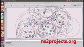 Delay Tolerant Networks using ns2 simulator | NS2 Projects