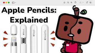 before you buy the Apple Pencil Pro…
