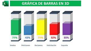 Gráfica de Barras 3D para Dashboard en Excel