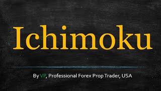 Learn Ichimoku Kinko Hyo In Under 30 Minutes