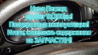 Нива легенд 2021г.в, пробег 51300км! Подведем итоги, поломки, стоимость затрат на запчасти!