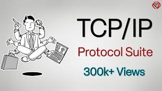 TCP IP Model Explained | TCP IP Model Animation | TCP IP Protocol Suite | TCP IP Layers | TechTerms