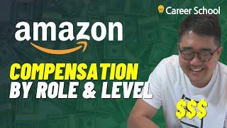 Amazon Total Compensation per Role and Level (US, corporate jobs)