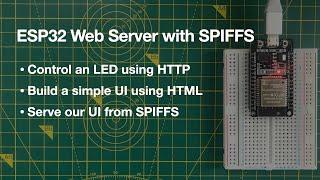 ESP32 HTTP Web Server With Content Served from SPIFFS Filesystem