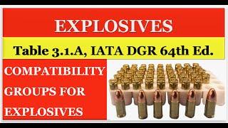 Compatibility Groups for Explosives - IATA DGR Table 3.1.A