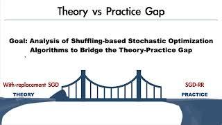 Bridging the Theory-practice Gap