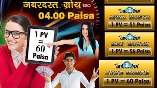 JTS Pv चला आसमान छूने | technical Salim