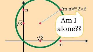 Lattice points on a circle.