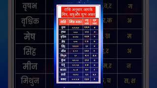 राशिअनुसार शत्रु व मित्र | today horoscope | daily horoscope | aaj ka rashifal | aaj ka love rashifa