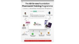 About The "BEST" Foundation Training Programme