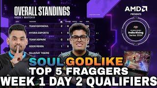 Upthrust Esports Points Table | Day 2 Qualifiers | Top 5 Fraggers |India Rising|BGMI Tournament Live