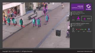 AI video surveillance