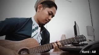 Review gitar cowboy 3/4