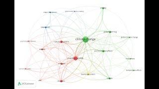How to run a bibliometric analysis in VOSviewer with searches from multiple databases
