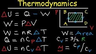 Thermodynamics, PV Diagrams, Internal Energy, Heat, Work, Isothermal, Adiabatic, Isobaric, Physics