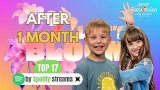 TOP 17 by Spotify streams (After 1 Month) | JUNIOR EUROVISION 2024