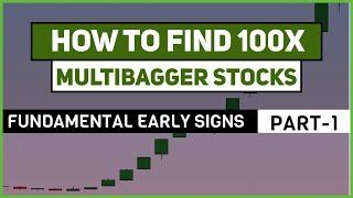 Catch Easy Moves in Stocks Before they Come | Operator Footprints | Ishu Agrawal