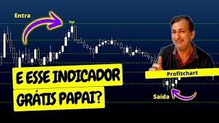 Esse Indicador Grátis do ProfitChart Mostra Pontos Assertivos De Entradas No Mini Índice, Mini Dólar