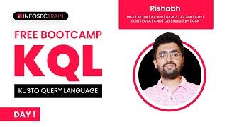 Kusto Query Language (KQL) | What is KQL? | Use of KQL? | Day 1- KQL