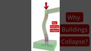 The Real Reason Buildings Fall #shorts #civilengineering #construction #column  #building #concrete