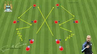 Pep Guardiola - Passing Combination Drills