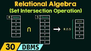 Relational Algebra (Set Intersection Operation)