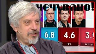 Проф. Николай Витанов: Отсъствието на "Величие" от НС улеснява задачата на ГЕРБ да направи кабинет