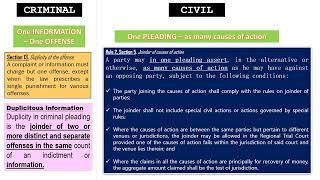 READ WITH ME: Rules of Criminal Procedure - Rule 110  (PART 4)