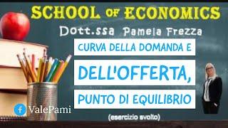 Curva della domanda e dell'offerta, punto di equilibrio, grafici piano cartesiano, mercato dei beni