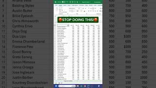 Diagonal Header in Excel #excellifehacks #yt  #spreadsheetsoftware #corporate #spreadsheetsolutions