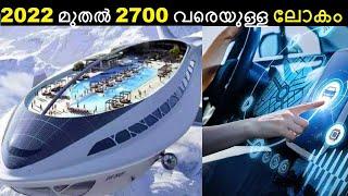 Time Lapse : FUTURE TECHNOLOGIES - 2022 to 2700 in Malayalam || Bright Keralite