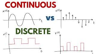 Continuous time vs Discrete time Signal Explained