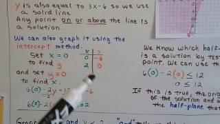 Algebra II  4.7a, Linear inequalities, Boundary and half-plane