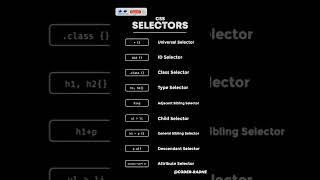 Unlocking CSS Selectors: Your Secret Weapon for Better Web Design#calmdown #coding #css #html #coder