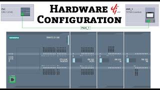 Device and Hardware configuration in TIA Portal (TIA Portal)