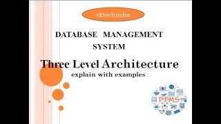 Database Architecture Three Level Architecture  in dbms