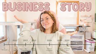 My Business Journey | Entrepreneur | Small Business Owner | How It All Started